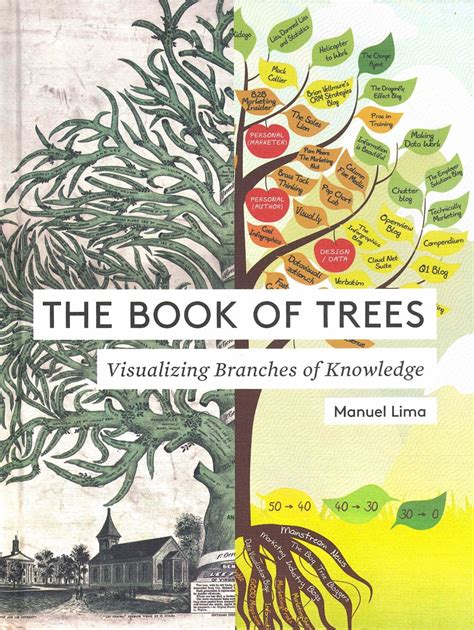 the book of trees visualizing branches of knowledge Reader